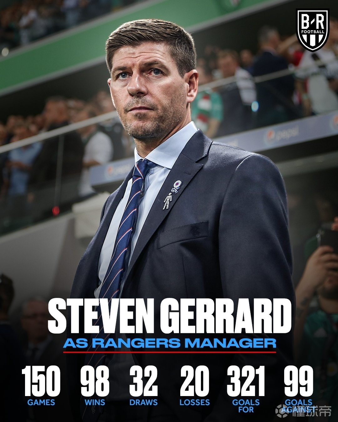 包含明尼苏达森林狼发布备战花絮，今晨迎来里程碑，意甲任务艰巨，球队文化再被提及的词条